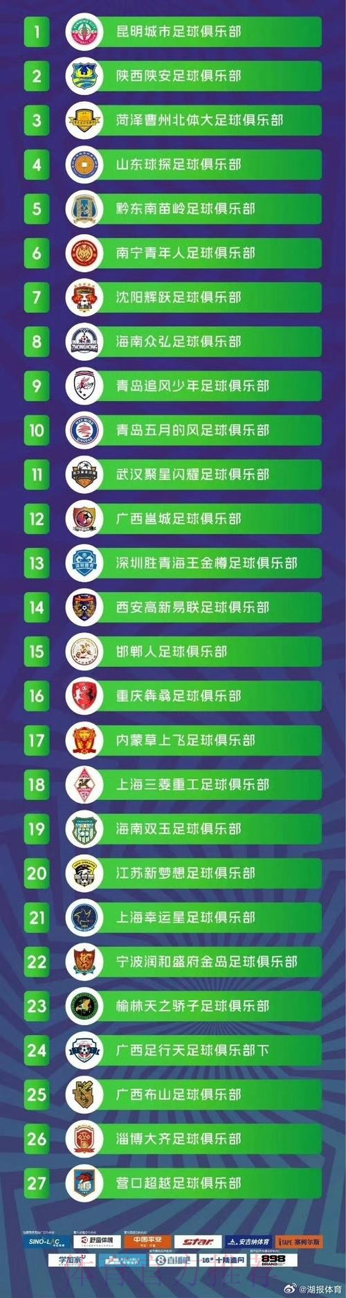 中国足协向27家中冠俱乐部致表扬信 中国足协向27家中冠俱乐部致表扬信