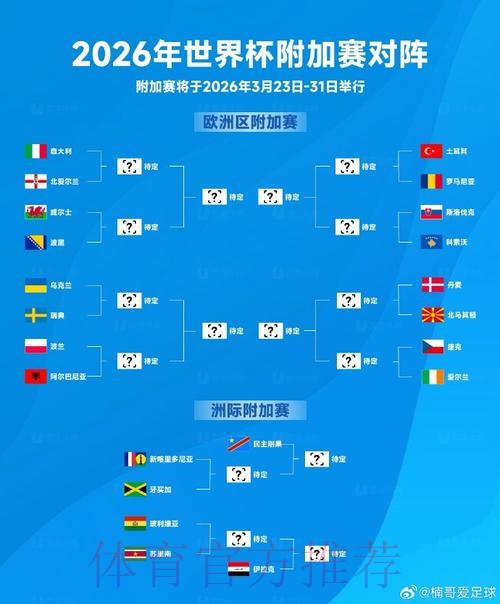 2026世界杯买球技巧最新网址 2026世界杯买球技巧最新网址
