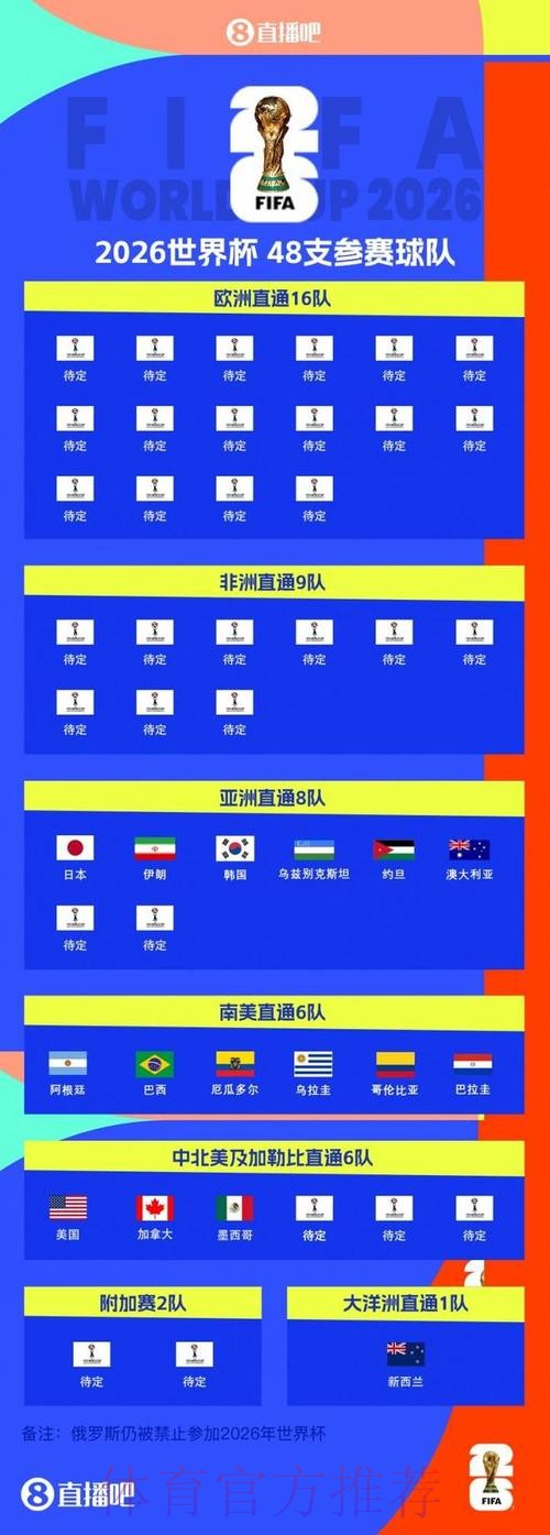 2026世界杯外围实时全站