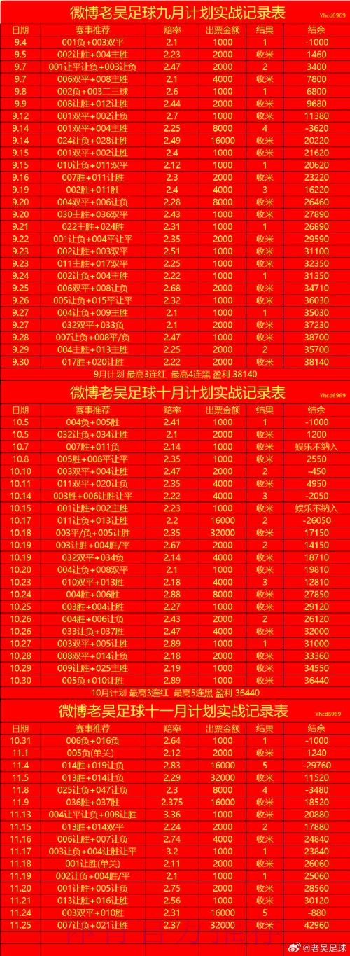 世界杯滚球推荐最新网址